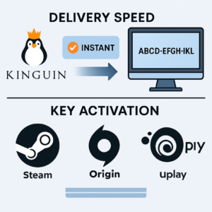 high speed