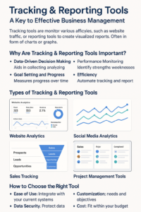  admitad Tracking & Reporting Tools. 